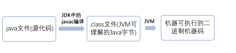 image-jvm