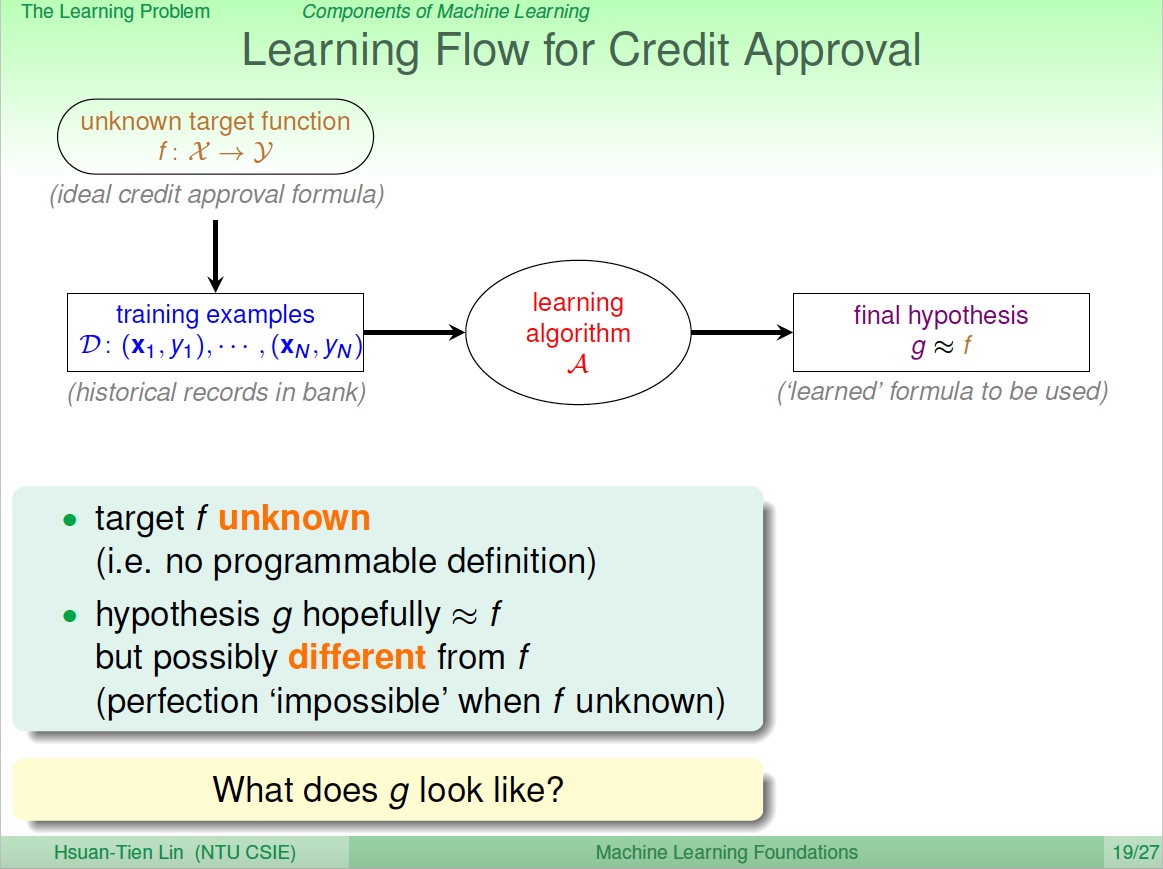 formalize-the-learning-problem2