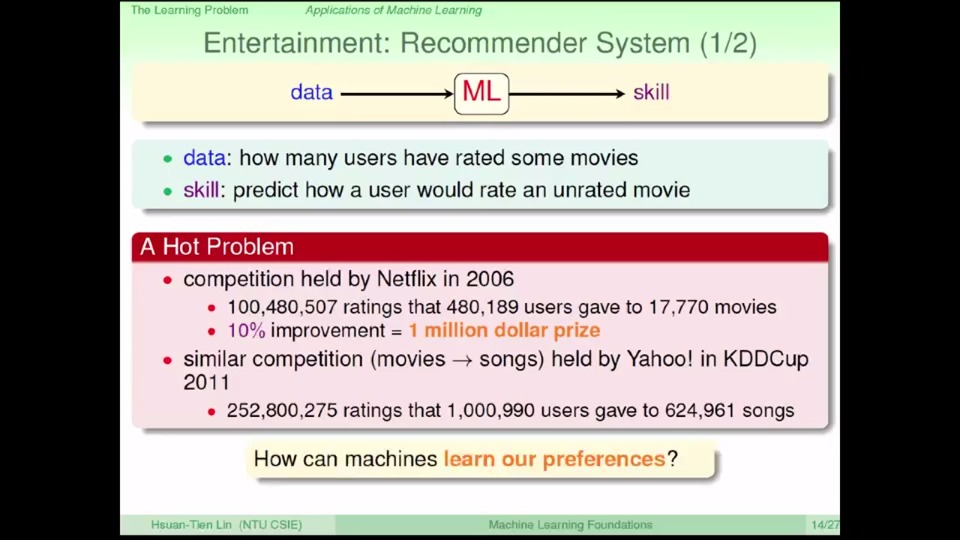 ml-app-recsys