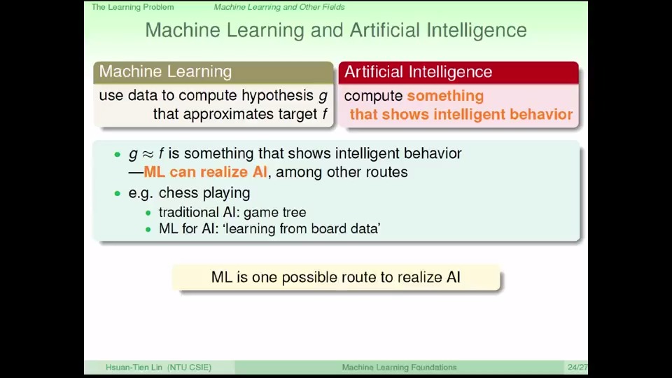 ml-relation-with-ai