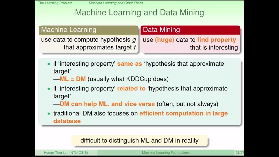 ml-relation-with-dm